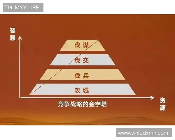 FPX战术解析：DOTA2赛场上的战略布局与团队协作探讨